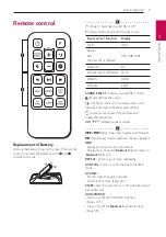 Предварительный просмотр 7 страницы LG Music Flow SJ6B Owner'S Manual