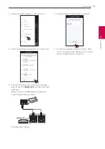 Предварительный просмотр 35 страницы LG Music Flow SJ6B Owner'S Manual