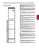 Предварительный просмотр 49 страницы LG Music Flow SJ6B Owner'S Manual