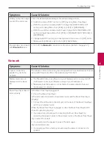 Preview for 63 page of LG MUSIC FLOW SJ8 Owner'S Manual