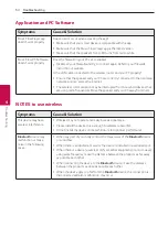 Preview for 64 page of LG MUSIC FLOW SJ8 Owner'S Manual