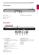 Предварительный просмотр 7 страницы LG MusicFlow DSH8 Owner'S Manual