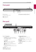 Preview for 9 page of LG MUSICflow DSH9 Owner'S Manual