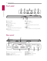 Предварительный просмотр 10 страницы LG MUSICFLOW LAS751M Owner'S Manual