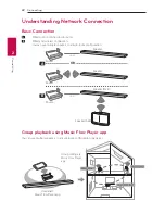 Предварительный просмотр 22 страницы LG MUSICFLOW LAS751M Owner'S Manual