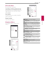 Предварительный просмотр 49 страницы LG MUSICFLOW LAS751M Owner'S Manual