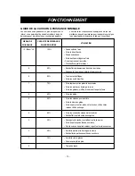 Предварительный просмотр 44 страницы LG MV-1560T Owner'S Manual