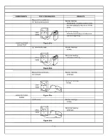 Preview for 27 page of LG MV-1560T Service Manual