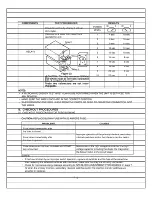 Preview for 29 page of LG MV-1560T Service Manual