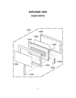 Preview for 37 page of LG MV-1560T Service Manual