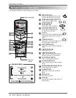 Предварительный просмотр 10 страницы LG MV09AH.NE0 Owner'S Manual