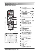 Preview for 230 page of LG MV09AH.NE0 Owner'S Manual