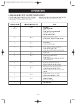 Preview for 13 page of LG MV1502B Owner'S Manual & Cooking Manual