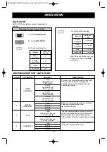 Preview for 15 page of LG MV1502B Owner'S Manual & Cooking Manual