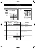 Preview for 16 page of LG MV1502B Owner'S Manual & Cooking Manual