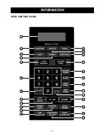 Preview for 7 page of LG MV1604ST Owner'S Manual & Cooking Manual