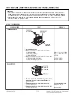 Предварительный просмотр 25 страницы LG MV1611BB Service Manual