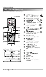 Preview for 10 page of LG MV18AH Owner'S Manual