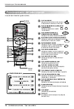 Preview for 34 page of LG MV18AH Owner'S Manual