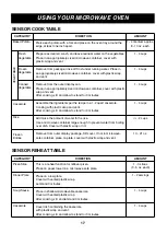 Предварительный просмотр 17 страницы LG MV2297FSPL Owner'S Manual