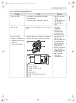 Preview for 35 page of LG MVEL212 Series Owner'S Manual