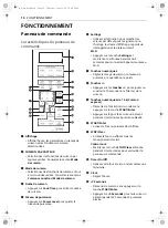 Preview for 48 page of LG MVEL212 Series Owner'S Manual