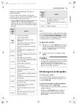 Preview for 51 page of LG MVEL212 Series Owner'S Manual