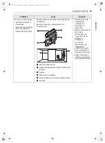 Preview for 77 page of LG MVEL212 Series Owner'S Manual