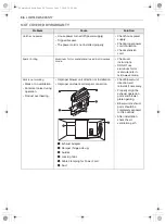 Предварительный просмотр 36 страницы LG MVEL213 Series Owner'S Manual