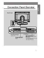 Предварительный просмотр 13 страницы LG MW-30LZ10 Owner'S Manual