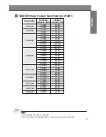 Предварительный просмотр 27 страницы LG MW-30LZ10 Owner'S Manual