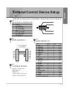 Предварительный просмотр 53 страницы LG MW-30LZ10 Owner'S Manual