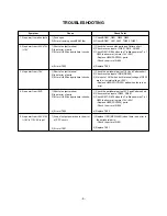 Предварительный просмотр 6 страницы LG MW-30LZ10 Service Manual