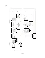 Предварительный просмотр 13 страницы LG MW-30LZ10 Service Manual