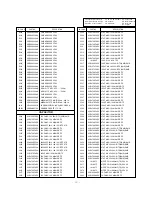 Предварительный просмотр 19 страницы LG MW-30LZ10 Service Manual