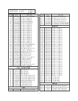 Предварительный просмотр 20 страницы LG MW-30LZ10 Service Manual