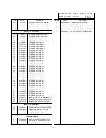 Предварительный просмотр 21 страницы LG MW-30LZ10 Service Manual