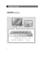 Предварительный просмотр 12 страницы LG MW-60SZ12 Owner'S Manual