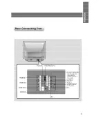 Предварительный просмотр 13 страницы LG MW-60SZ12 Owner'S Manual