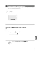 Предварительный просмотр 41 страницы LG MW-60SZ12 Owner'S Manual