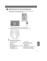 Предварительный просмотр 45 страницы LG MW-60SZ12 Owner'S Manual