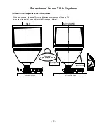 Preview for 13 page of LG MW-60SZ12 Service Manual