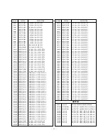 Preview for 42 page of LG MW-60SZ12 Service Manual