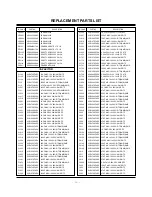 Preview for 18 page of LG MW 71PY10 Service Manual