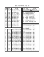 Предварительный просмотр 21 страницы LG MW 71PY10 Service Manual