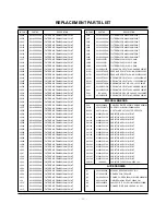 Preview for 23 page of LG MW 71PY10 Service Manual