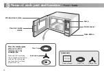 Предварительный просмотр 10 страницы LG MW202LK Owner'S Manual