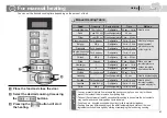 Предварительный просмотр 21 страницы LG MW202LK Owner'S Manual