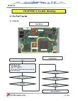 Предварительный просмотр 38 страницы LG MX8550 Service Manual