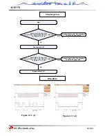 Предварительный просмотр 44 страницы LG MX8550 Service Manual